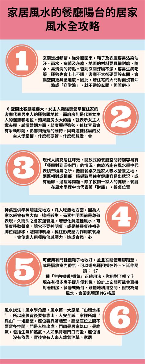 居家風水全攻略|居家風水全攻略！盤點玄關、客廳、餐廳、廚房到陽台。